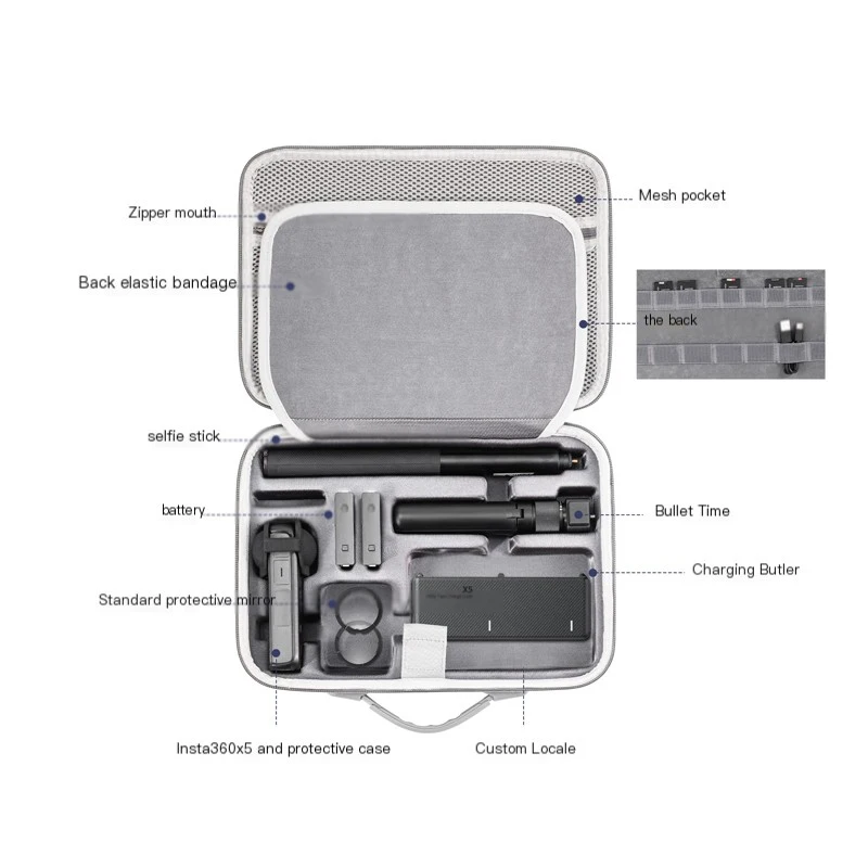 Insta360 ONX X5/X4/X3 운반 케이스 휴 - Travel Accessories Kit Bag 리뷰 및 가격