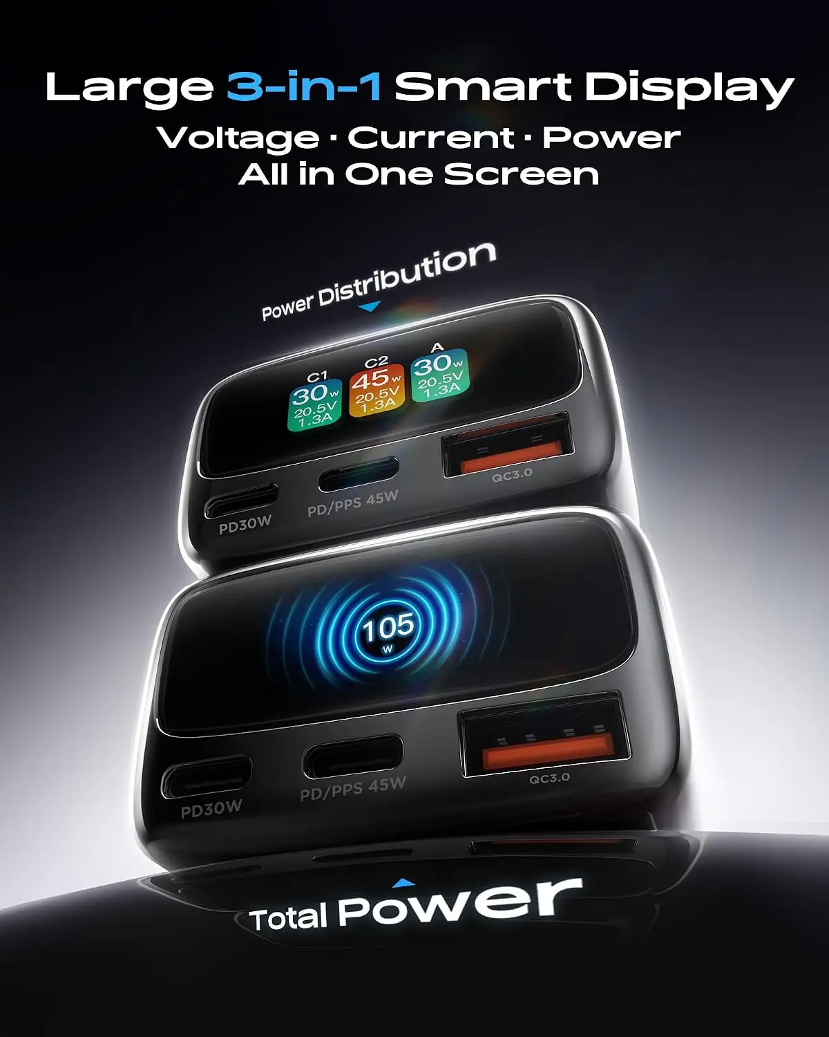 105W USB C 차량용 충전기(디지털 컬러 디스플레 - Travel Accessories Men 리뷰 및 가격