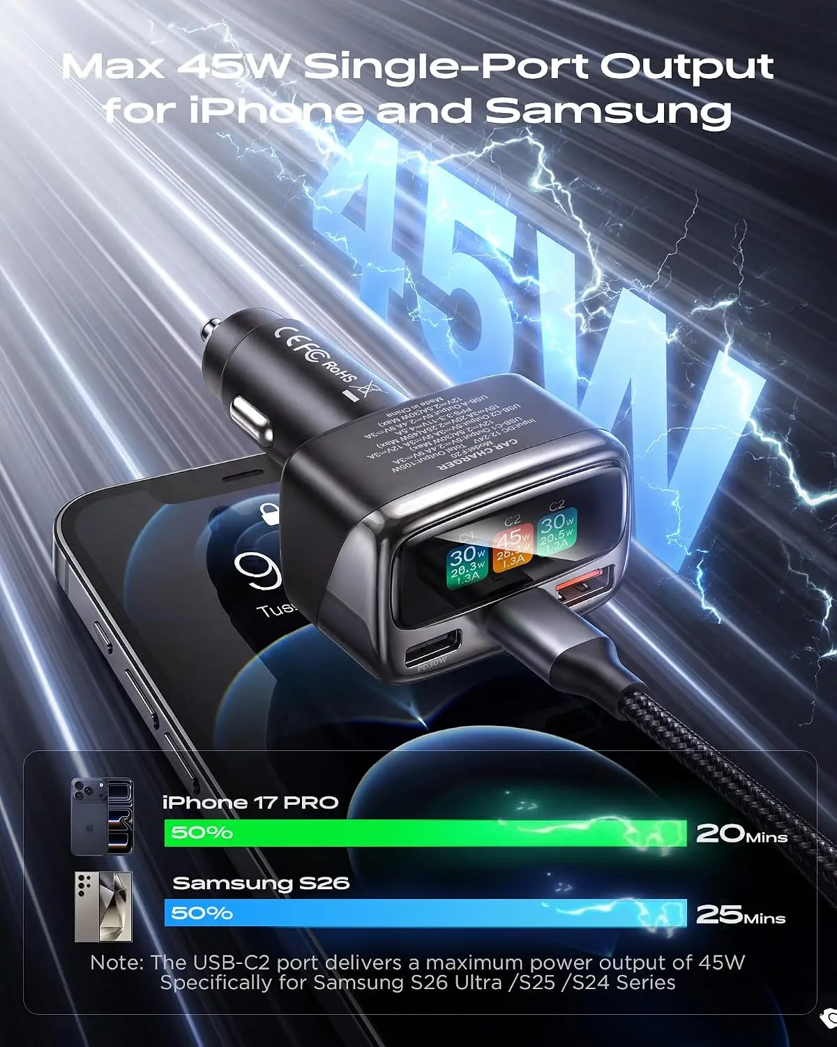 105W USB C 차량용 충전기(디지털 컬러 디스플레 - Travel Accessories Men 리뷰 및 가격